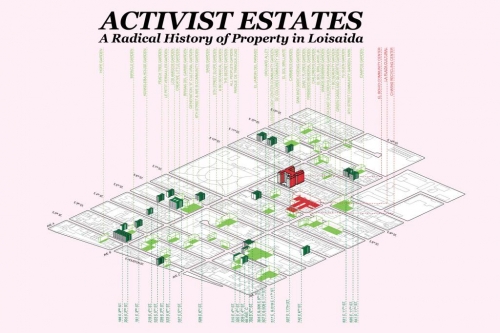 Work from Jade Doskow up in Activist Estates: A Radical History of Property in Loisaida exhibit